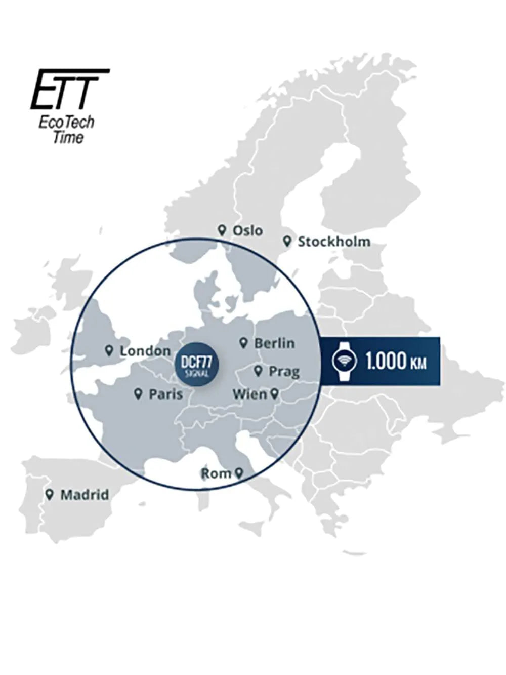 ETT ELS-11589-32M Solar Drive Radio Controlled Gobi Ladies Watch 34mm 10ATM