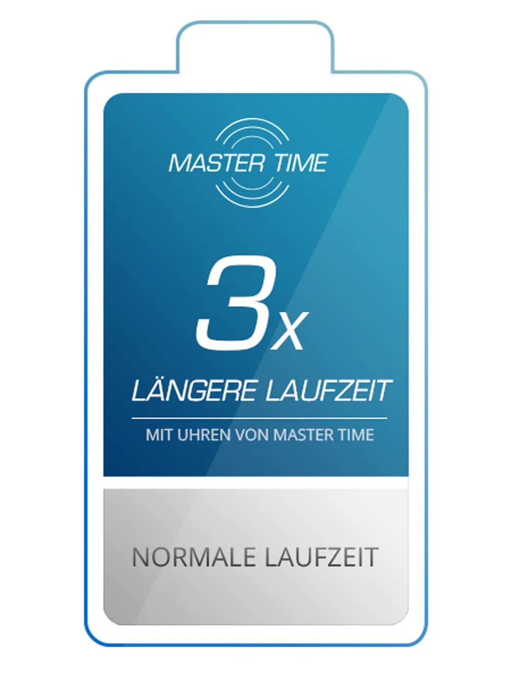 Master Time MTLA-10807-12L Speaking Ladies Radio-Controlled 36mm