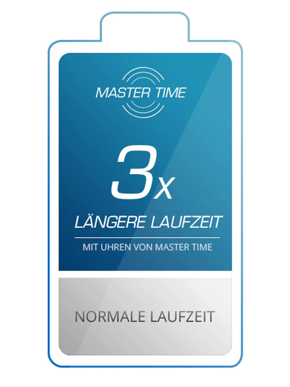 Master Time MTGS-10559-32M Radio Controlled Advanced Series Men's 42mm 5ATM
