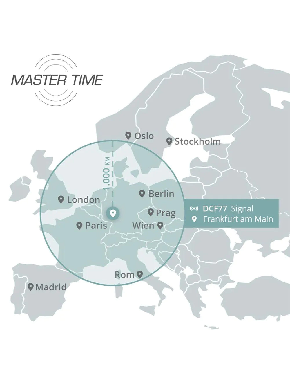 Master Time MTLA-10949-12M Ladies Watch Radio Controlled Advanced Series 36mm 3ATM